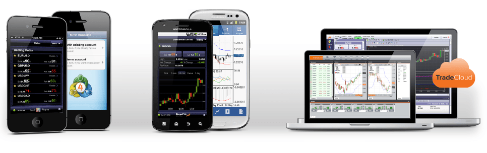 Mobile Trading Platform Mobile Trading Platform